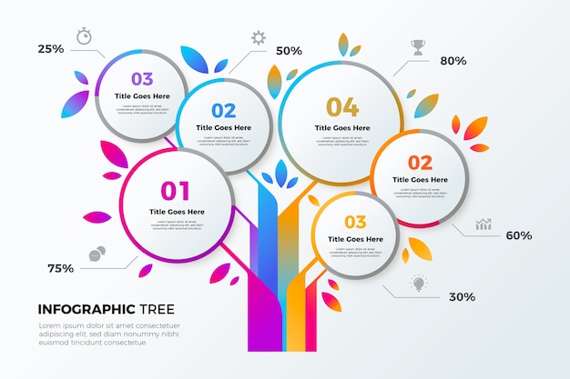 6 Infographic Marketing Strategies That Boost Organic Shares